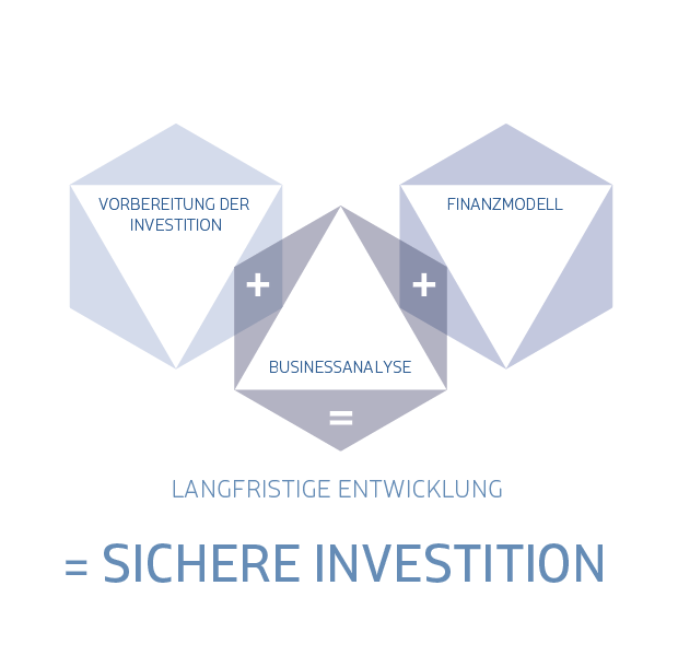 3_biznes_infografiki_v2b6